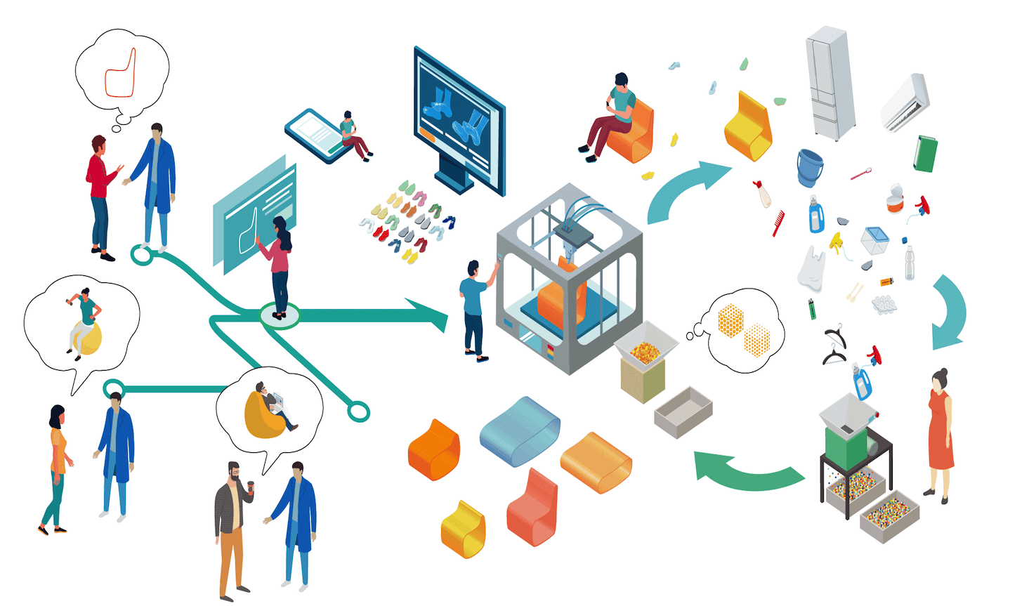 Entrepreneurship and Small Business Development in Japan: Keio University