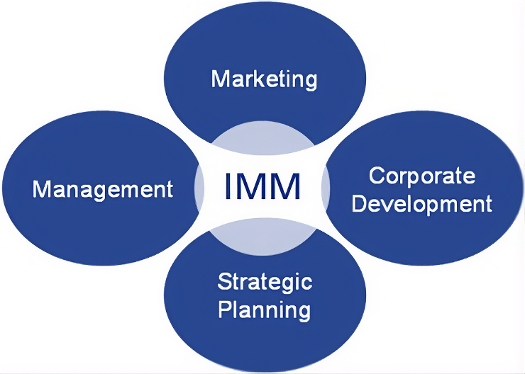 Marketing Essentials: Munich International Summer School
